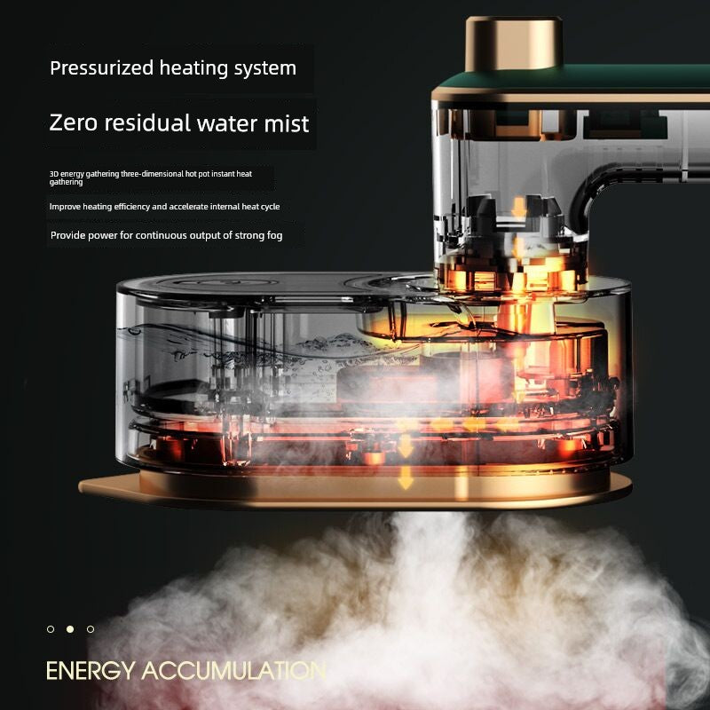 New Arrival Handheld Garment Steamer Portable Pressing Machines For Home Small Ironing Clothes Fantastic Product Dormitory Steam and Dry Iron